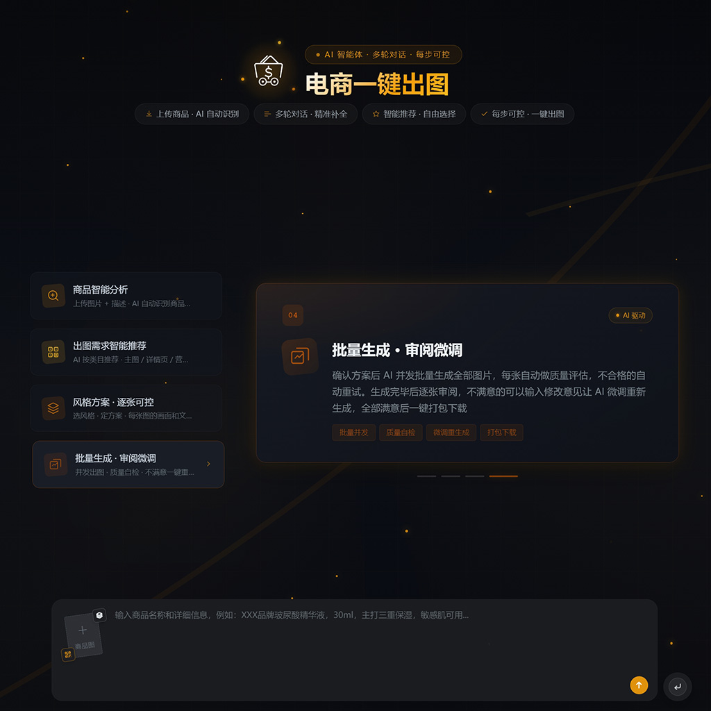 电商生图与模型替换效果